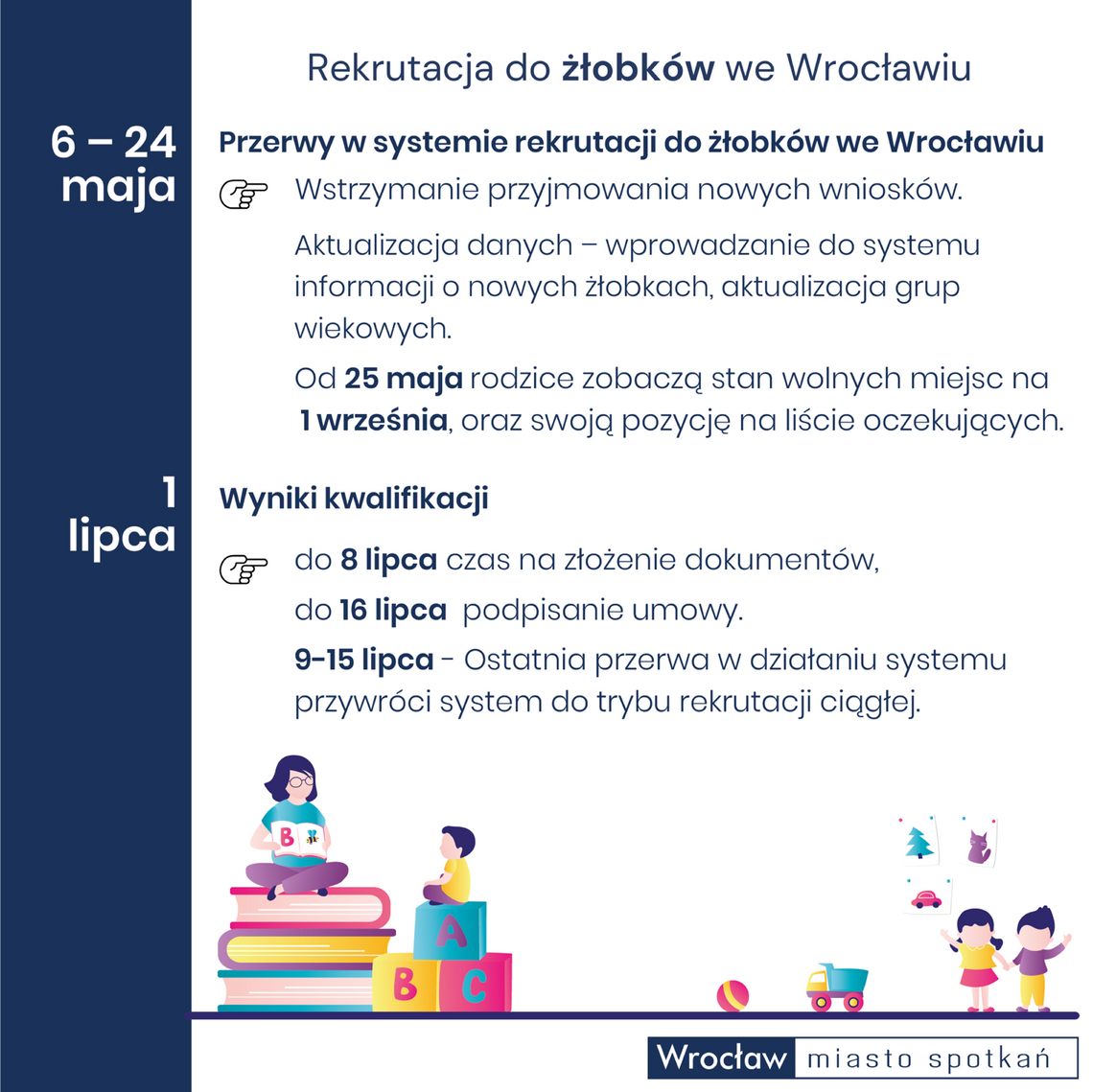 Wrocław – rekrutacja do żłobków